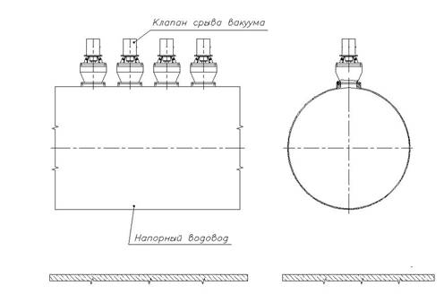 Возможные схемы установки клапанов срыва вакуума на напорном водоводе